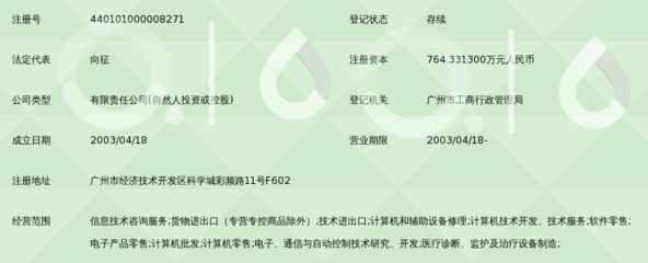 廣州市潤杰醫(yī)療器械 信息技術咨詢服務賦能醫(yī)療行業(yè)數(shù)字化轉(zhuǎn)型